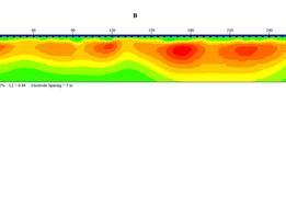 Image min figure 5. xbuyaha